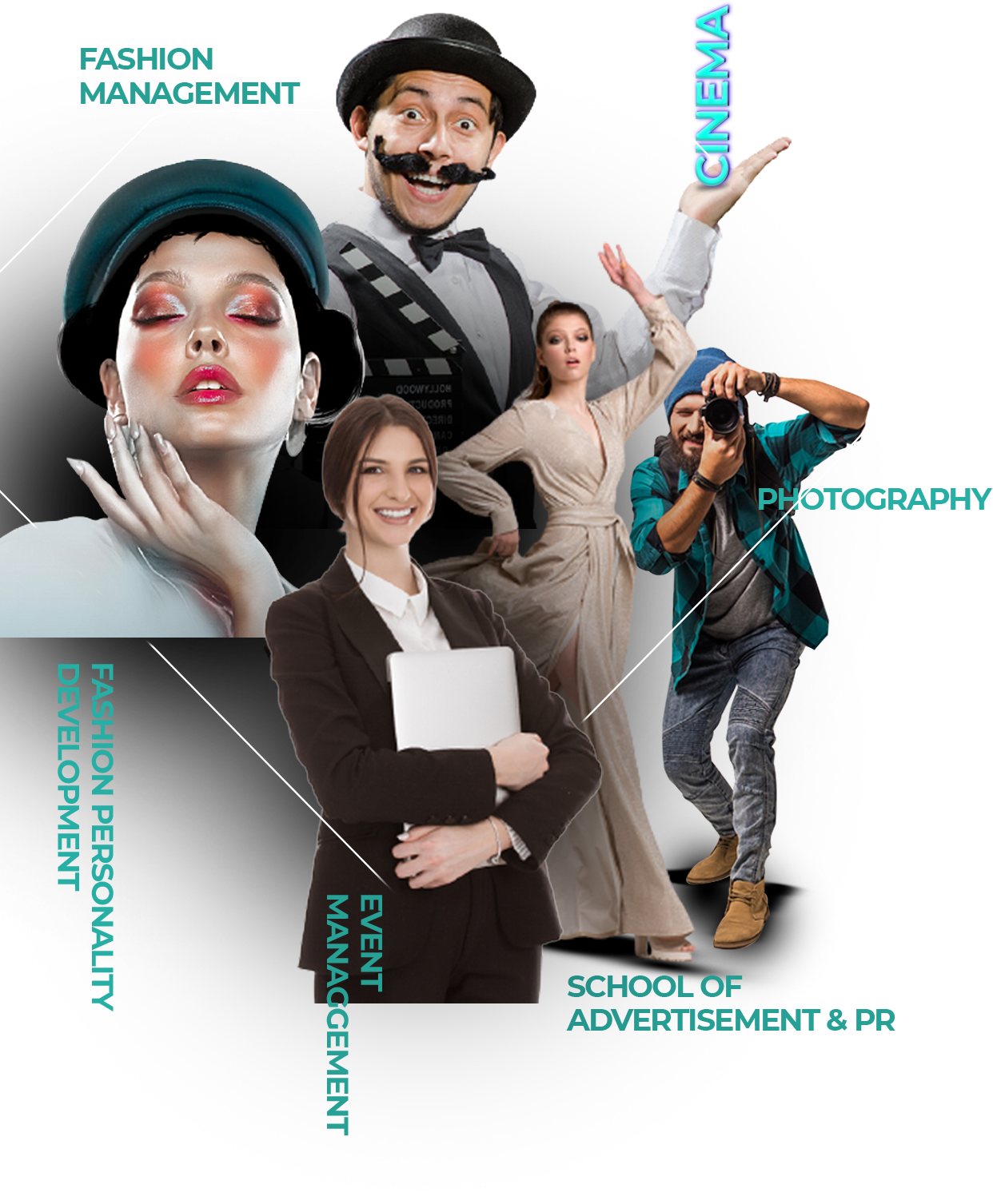 service image